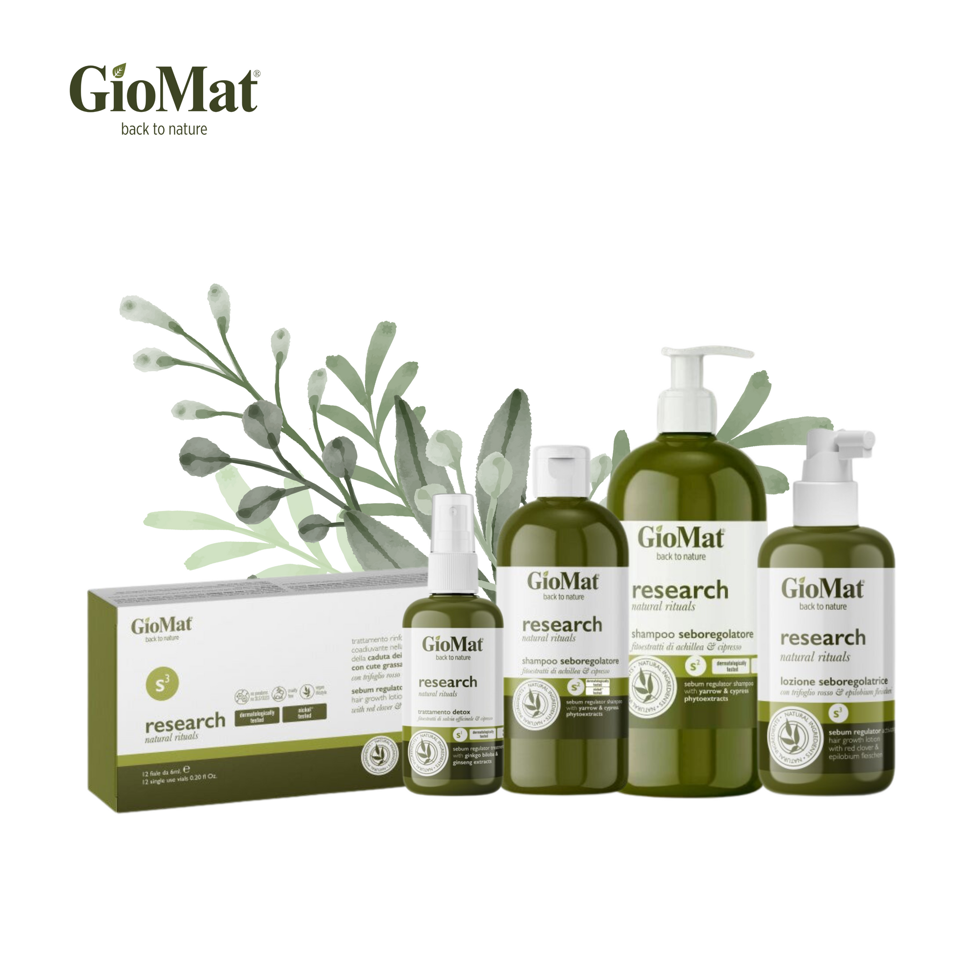 Sebum Regulator Ritual (oily scalp)