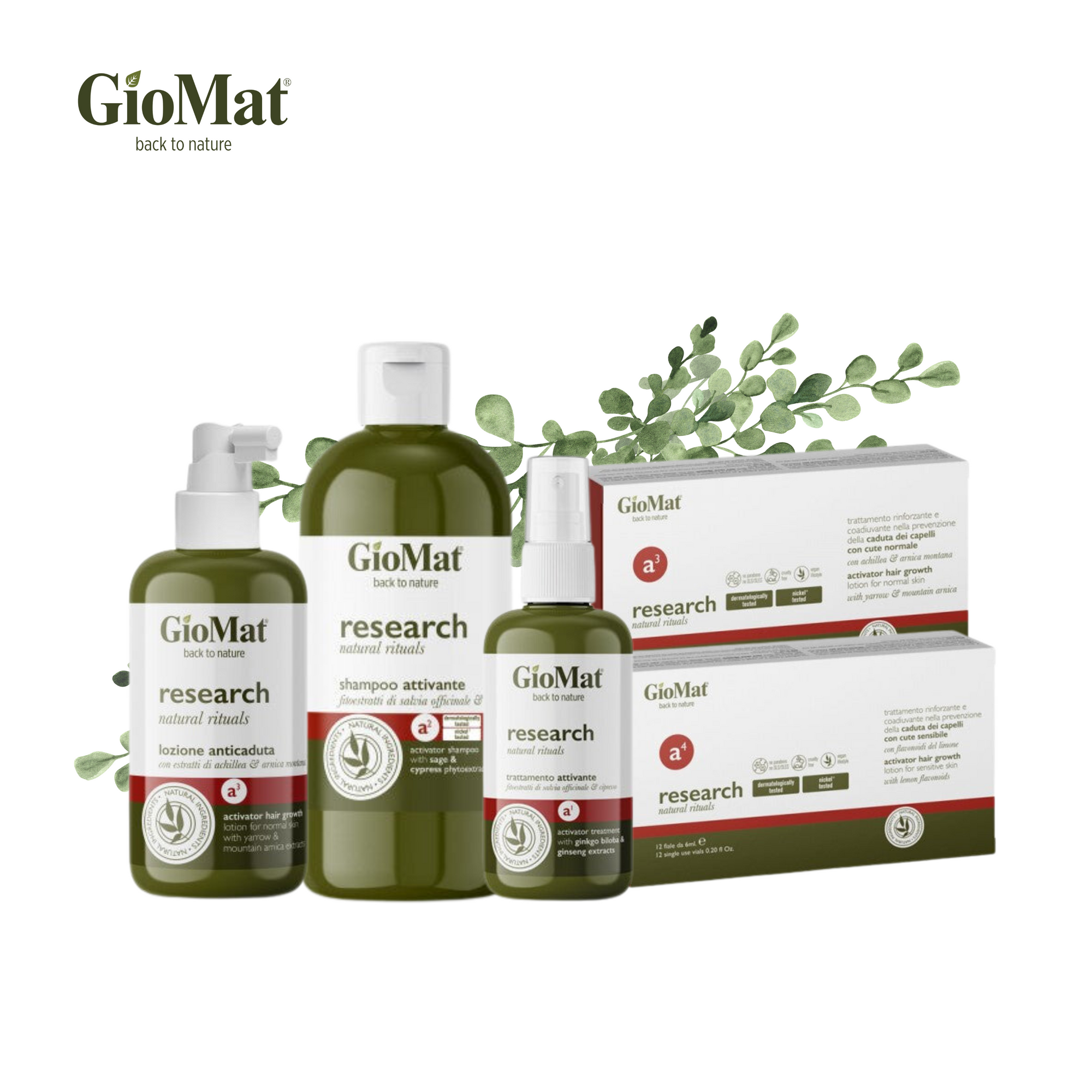 Activator Ritual (hair growth)